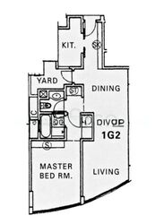 River Place (D3), Condominium #521094471
